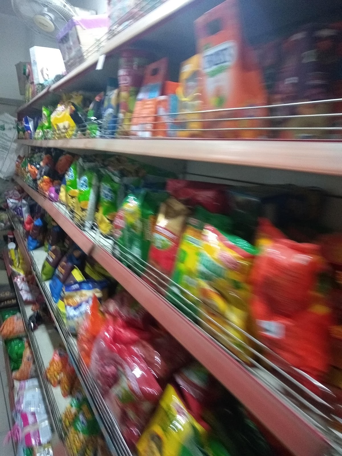 Choudhary Karyana Store